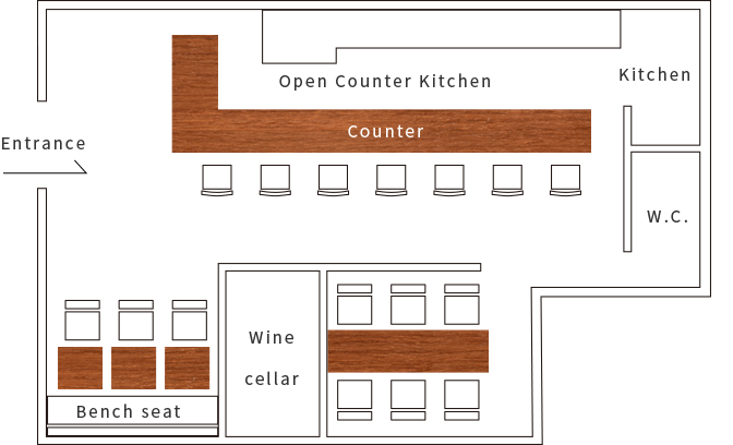 floor map